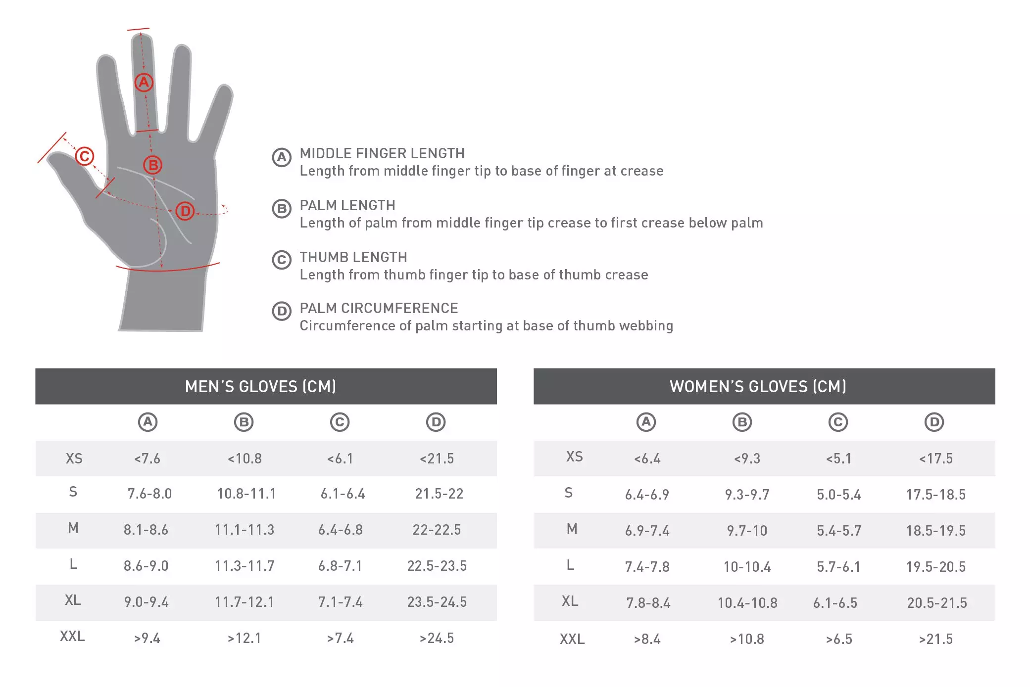 Specialized Waterproof Gloves Small Black click to zoom image
